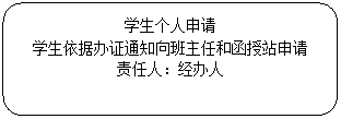 圆角矩形: 学生个人申请学生依据办证通知向班主任和函授站申请责任人：经办人